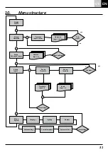 Preview for 31 page of Doepke DSU 8plus Installation And Operating Manual