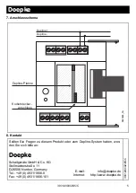 Preview for 5 page of Doepke Dupline DFA-DI Operating Instructions Manual