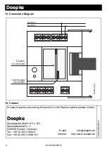 Preview for 8 page of Doepke Dupline DFA-DI Operating Instructions Manual