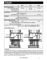 Preview for 5 page of Doepke Dupline DNP 4 Operating Instructions Manual