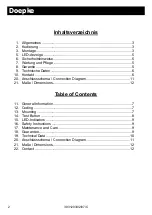 Preview for 2 page of Doepke Dupline DRD 2 Operating Instructions Manual