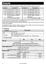 Preview for 6 page of Doepke Dupline DSM 4R Operating Instructions Manual