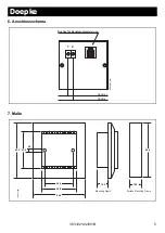 Preview for 5 page of Doepke Dupline DTS 2 Operating Instructions Manual