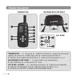 Предварительный просмотр 8 страницы Dog trace d-control 1000 User Manual