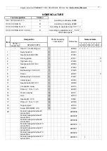 Preview for 15 page of DOGA 103 4 CC2 RAH2L H13 X 2 AL Instruction Manual