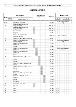 Preview for 16 page of DOGA 103 4 CC2 RAH2L H13 X 2 AL Instruction Manual