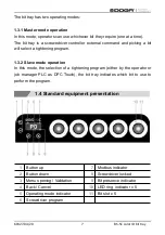 Предварительный просмотр 7 страницы DOGA BS-5C Instruction Manual