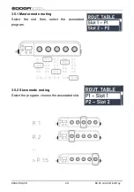 Preview for 24 page of DOGA BS-5C Instruction Manual