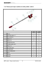 Preview for 8 page of DOGA DMF 05 User Manual