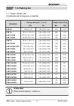 Preview for 9 page of DOGA DMF 05 User Manual