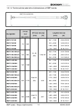 Preview for 11 page of DOGA DMF 05 User Manual