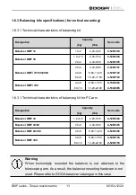 Preview for 13 page of DOGA DMF 05 User Manual