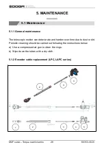 Preview for 28 page of DOGA DMF 05 User Manual