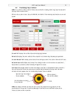 Preview for 10 page of DOGA DPC Touch Instruction Manual