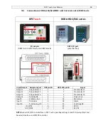 Preview for 27 page of DOGA DPC Touch Instruction Manual