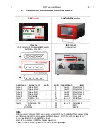 Preview for 28 page of DOGA DPC Touch Instruction Manual