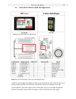 Preview for 30 page of DOGA DPC Touch Instruction Manual