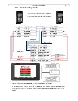 Preview for 32 page of DOGA DPC Touch Instruction Manual