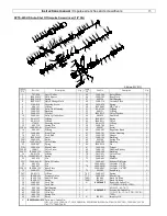 Предварительный просмотр 15 страницы DOGA DPTS-30 Instruction Manual