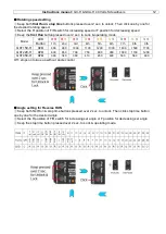 Предварительный просмотр 12 страницы DOGA GX-H Series Instruction Manual