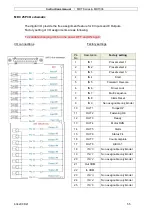 Предварительный просмотр 55 страницы DOGA MDT Series Instruction Manual