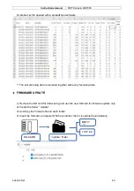 Предварительный просмотр 69 страницы DOGA MDT Series Instruction Manual