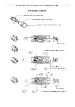 Предварительный просмотр 11 страницы DOGA PNEUMAT 4 CRT Serie Instruction Manual