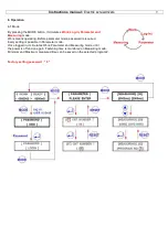 Preview for 9 page of DOGA SCOUT II Instruction Manual