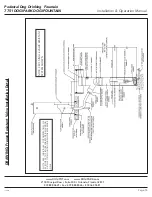 Preview for 15 page of DOGIPARK DOGIFOUNTAIN 7751 Installation & Operation Manual