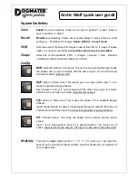 Preview for 1 page of Dogmatek Arctic Wolf Quick User Manual