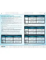 Preview for 13 page of Dogtek EF-6000 User Manual