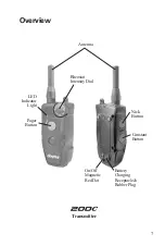 Предварительный просмотр 8 страницы Dogtra 200C Owner'S Manual