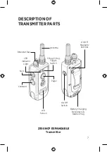 Preview for 7 page of Dogtra 2300NCP EXPANDABLE Owner'S Manual