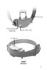 Предварительный просмотр 9 страницы Dogtra 3500X Owner'S Manual