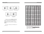 Preview for 15 page of Dogtra EF3000 Manual