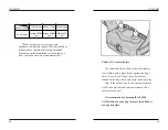 Preview for 32 page of Dogtra EF3000 Manual