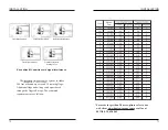 Preview for 37 page of Dogtra EF3000 Manual