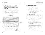 Preview for 42 page of Dogtra EF3000 Manual