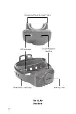 Предварительный просмотр 8 страницы Dogtra IQ CLIQ Owner'S Manual