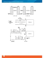 Предварительный просмотр 12 страницы Dogu FourSeason KKS 062 - 046 Installation, Operation And Maintenance Instructions