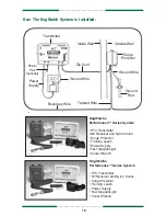 Предварительный просмотр 13 страницы DogWatch Hidden Fence System Owner'S Manual