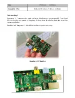 Preview for 11 page of Dogwood Apps Rasberry PI User Manual