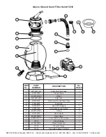 Preview for 5 page of Doheny's 5216 Installation, Operation & Parts