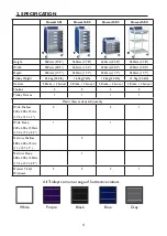 Preview for 4 page of Doherty Howarth 01 Instructions For Use Manual