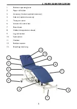 Preview for 5 page of Doherty PLE01 User Instructions