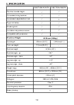 Preview for 12 page of Doherty PLE01 User Instructions