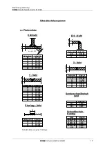 Preview for 17 page of Dohle DX304 Operating Instructions Manual