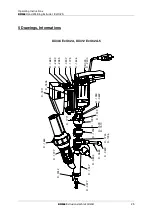 Preview for 25 page of Dohle DX304 Operating Instructions Manual