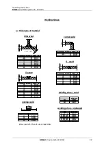 Preview for 32 page of Dohle DX304 Operating Instructions Manual