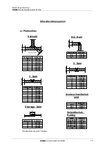 Preview for 17 page of Dohle DX305 Operating Instructions Manual